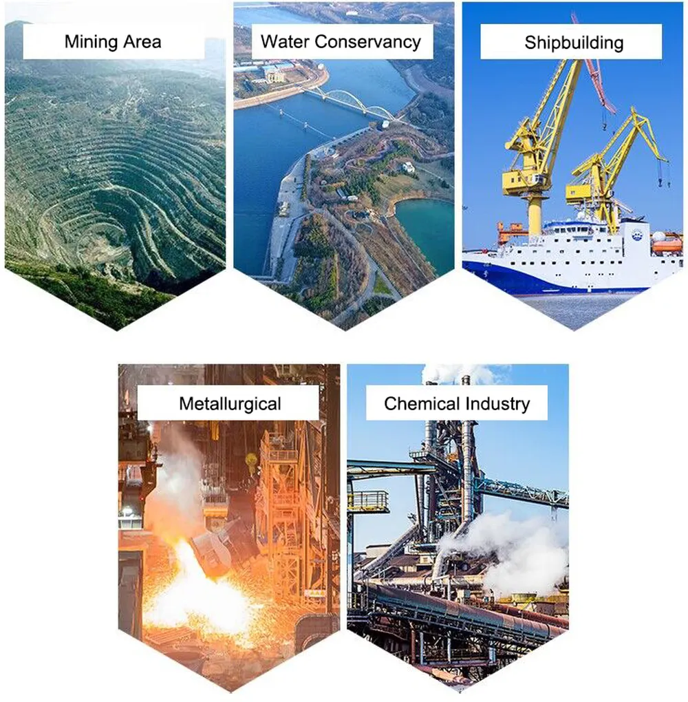 SWP-B Short Flex Type Universal Joint Coupling