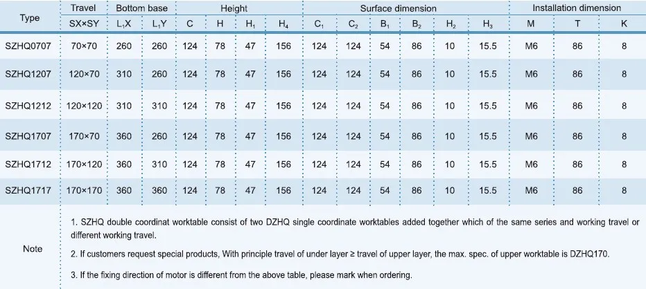 SZHQ Type Double Coordinate Worktable