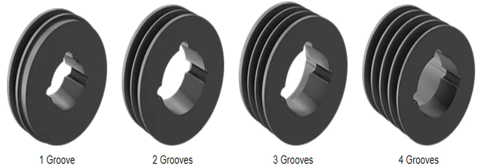 Taper Lock Bushing Bore V Belt Pulley