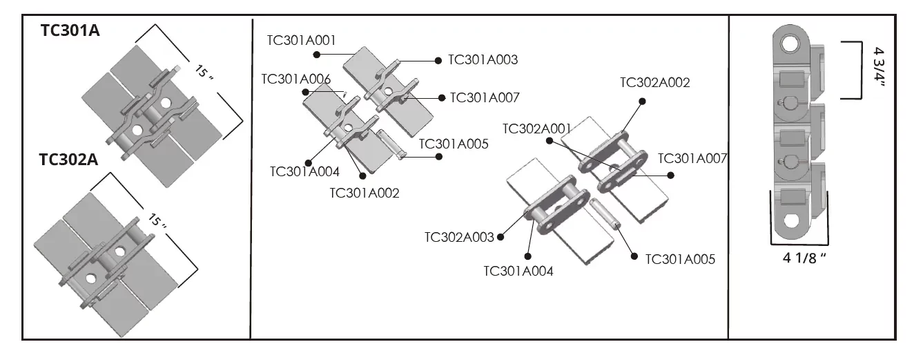 Replacement of Cincinnati CC-720 Conveyor Chains for Mining