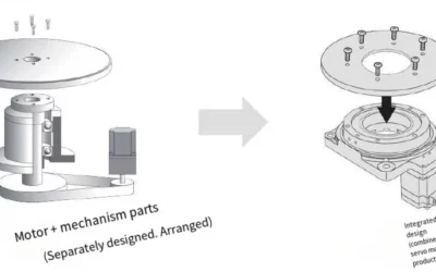 THM200 Series Precision Hollow Rotating Platform