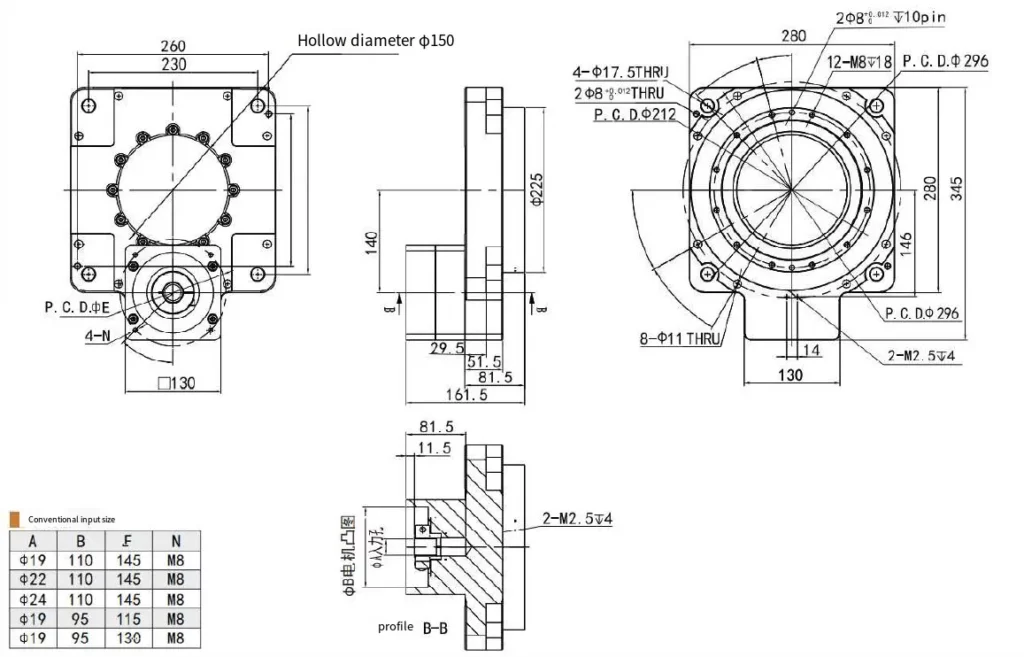 TH280 Series Precision Hollow Rotating Platform
