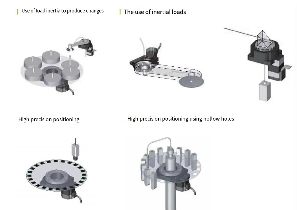 THG200 Series Precision Hollow Rotating Platform