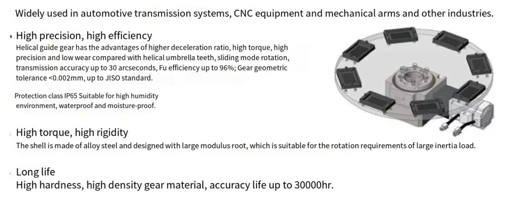THD225 Series Precision Hollow Rotating Platform