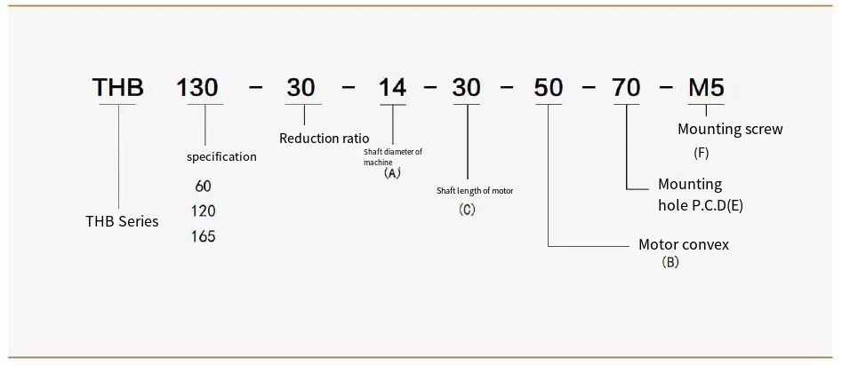 THD225 Series Precision Hollow Rotating Platform