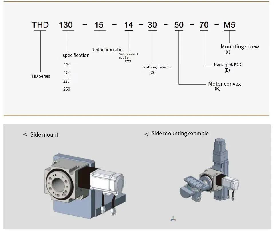 THD225 Series Precision Hollow Rotating Platform