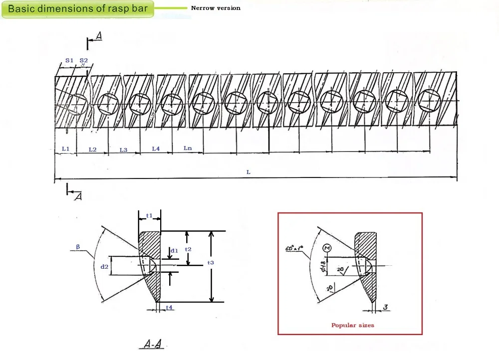 combine harvester Thesher Rasp bar