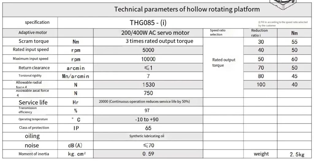 THG085 Series Precision Hollow Rotating Platform