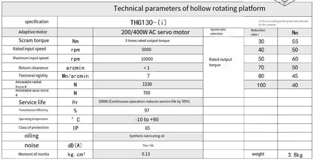 THG130 Series Precision Hollow Rotating Platform