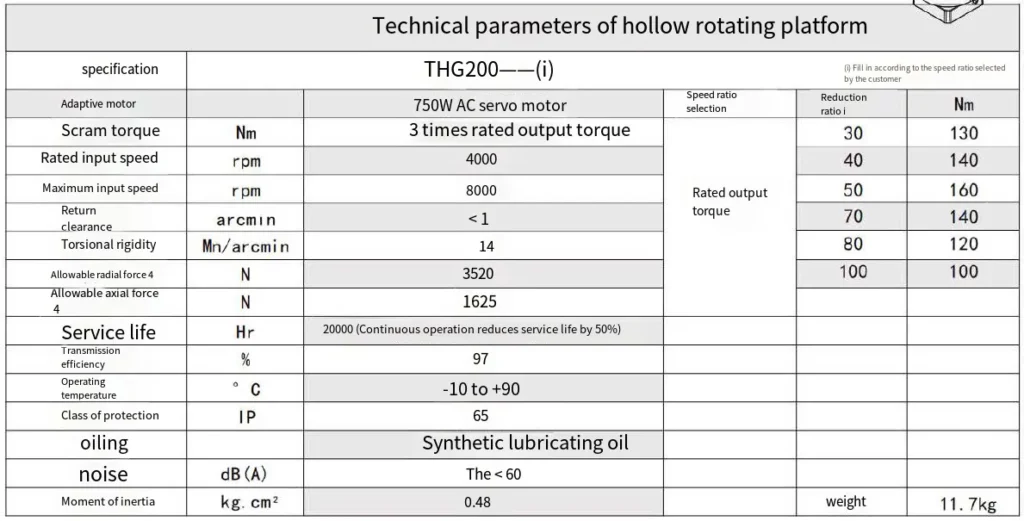 THG200 Series Precision Hollow Rotating Platform
