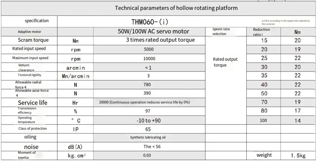 THM060 Series Precision Hollow Rotating Platform