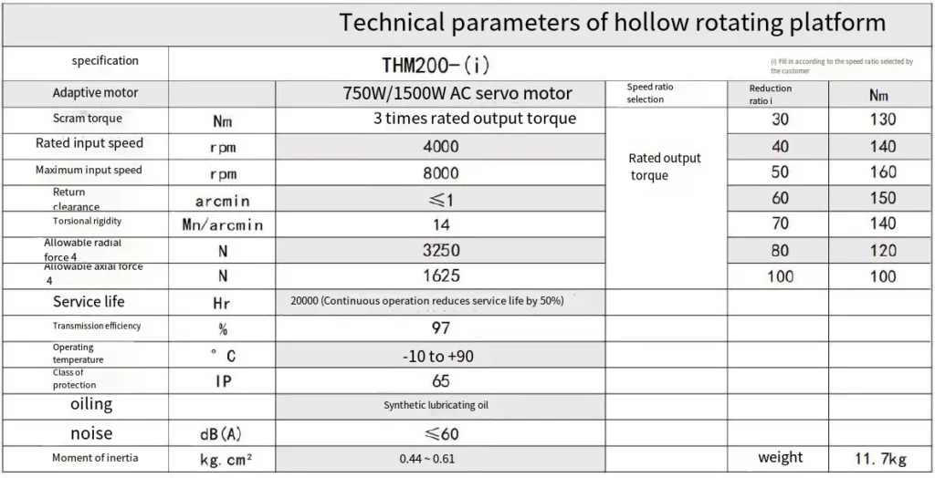 THM280 Series Precision Hollow Rotating Platform