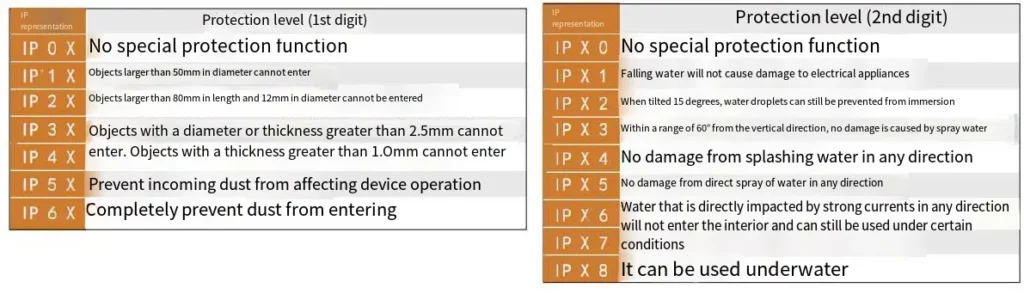 THR200 Series Precision Hollow Rotating Platform