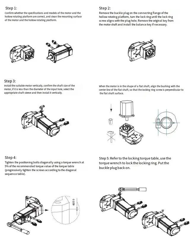THR200 Series Precision Hollow Rotating Platform