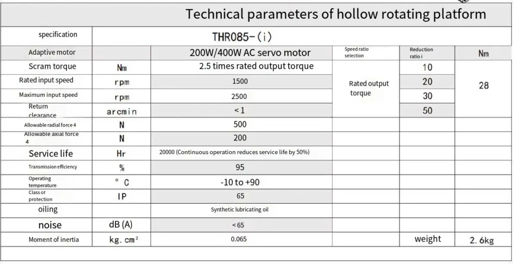 THR130 Series Precision Hollow Rotating Platform