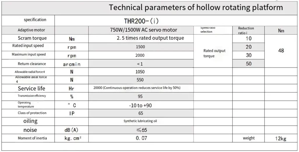 THR200 Series Precision Hollow Rotating Platform