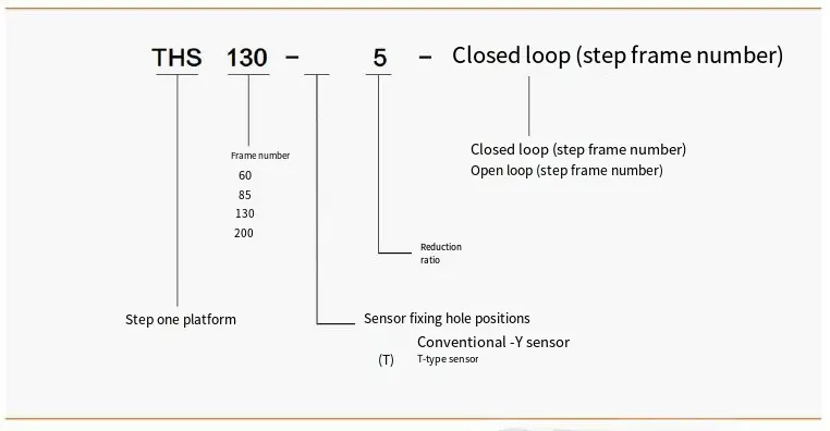 THS130 Series Precision Hollow Rotating Platform