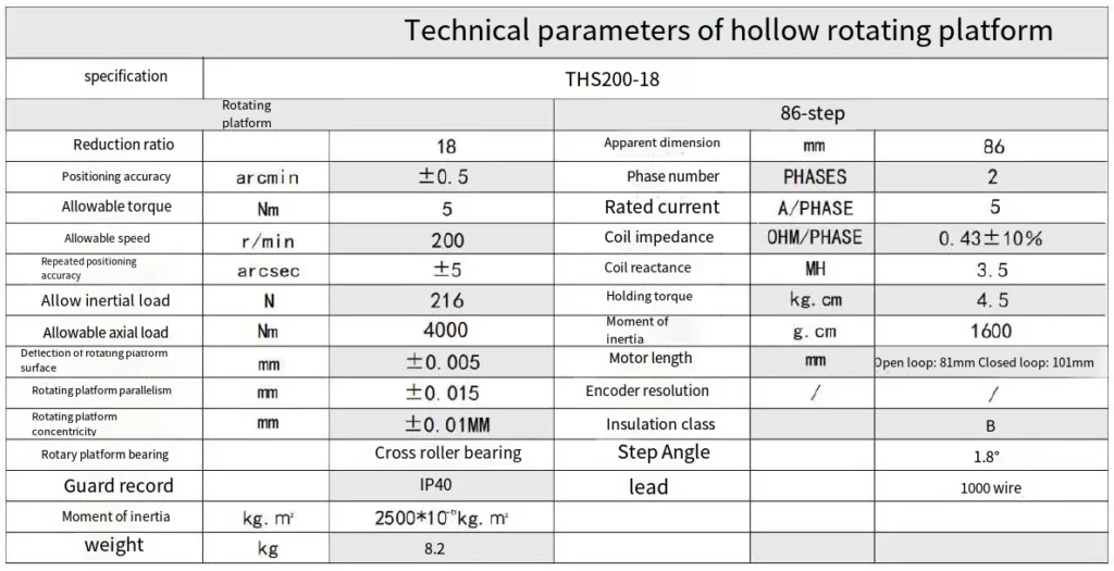 THS200 Series Precision Hollow Rotating Platform