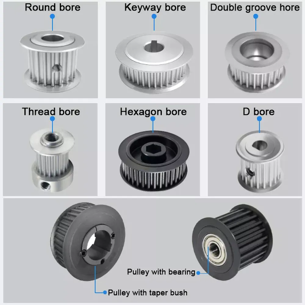 Timing Belt Pulley S3M Type