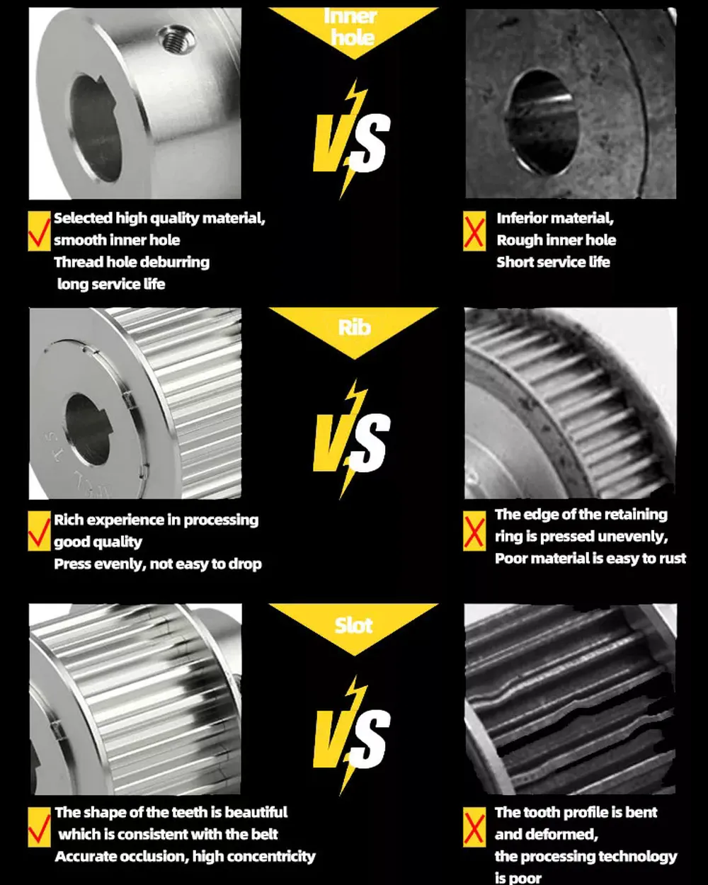Light Load Drive Timing Belt Pulley T5/T10/T20 Type