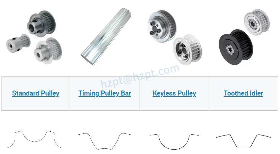 Low Noise Timing Belt Pulley HTD8M Type