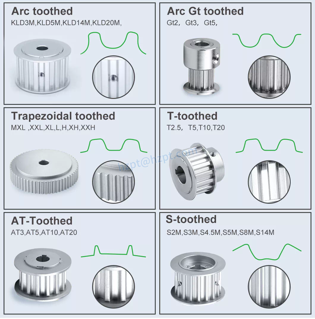 High Torque Timing Belt Pulley P2M/P3M/P8M Type