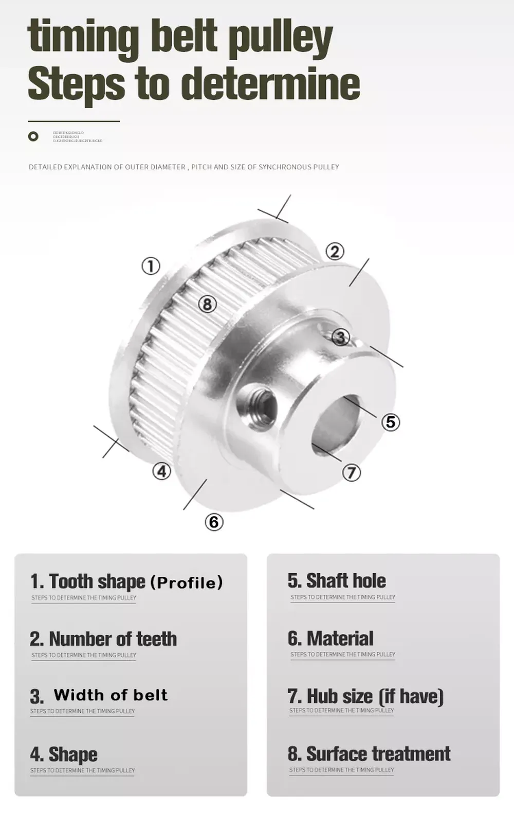 Timing Belt Pulley L Type