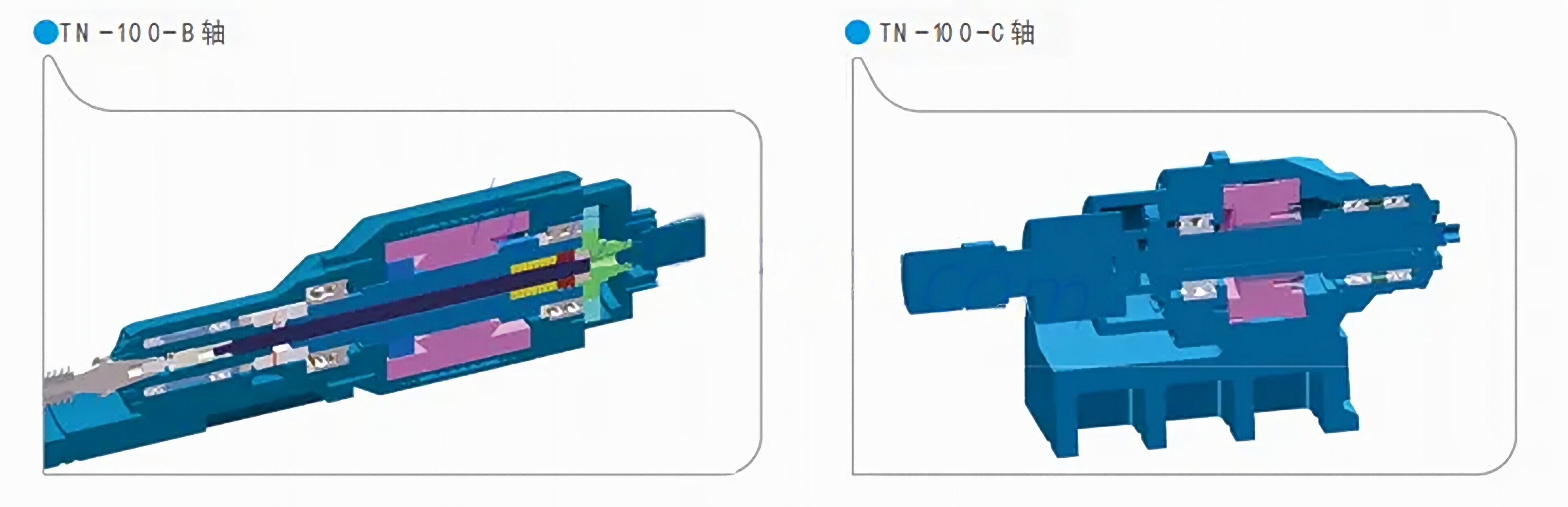 CNC 7 Axis Hobbing Machine EPTN-100