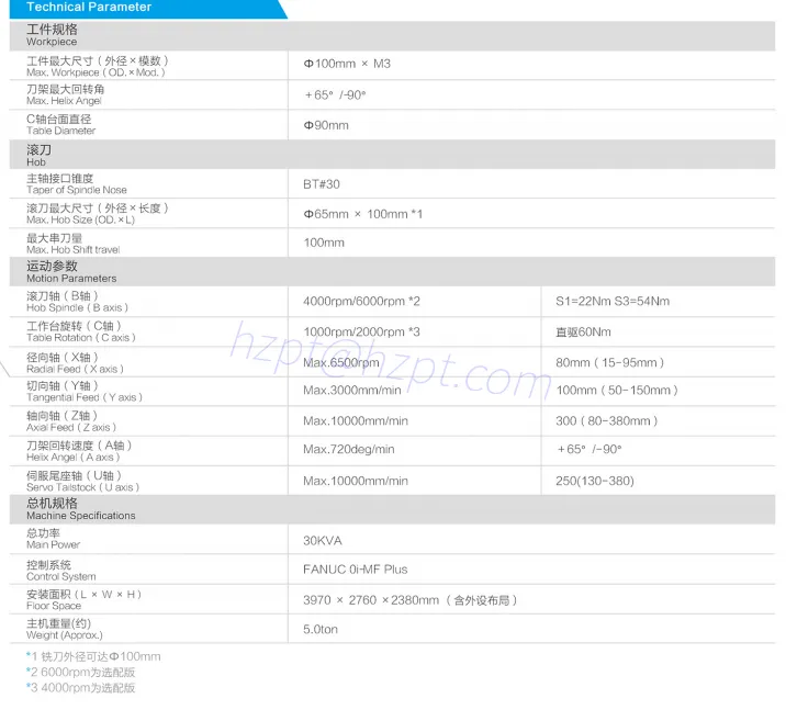 CNC 7 Axis Hobbing Machine EPTN-100