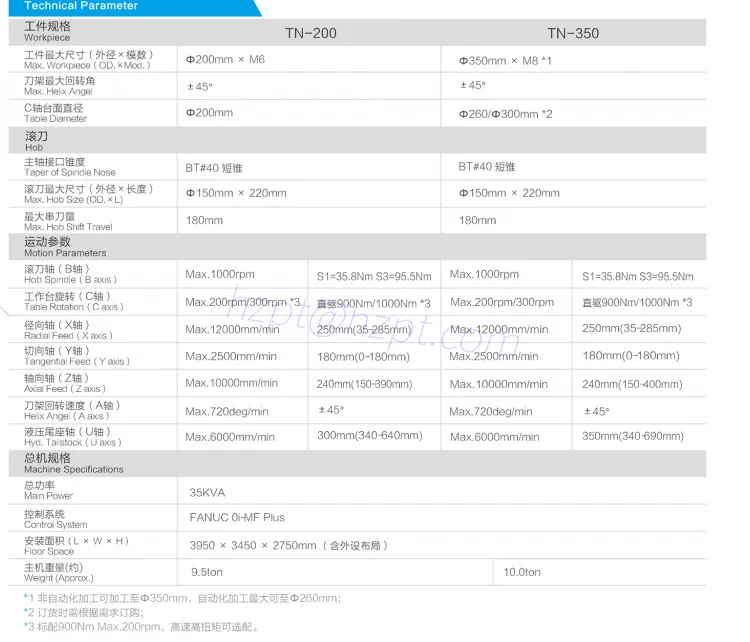 CNC 6 Axis Hobbing Machine EPTN-200
