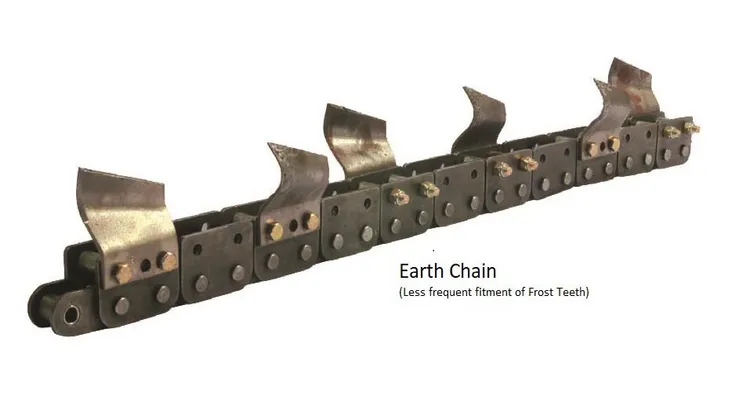 Trencher Chain for Trenchers Machinery Drilling & Trenching