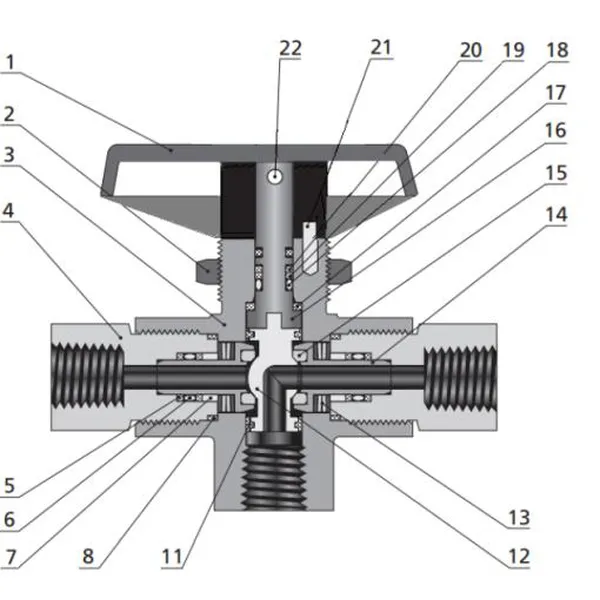 Trunnion Ball Valves