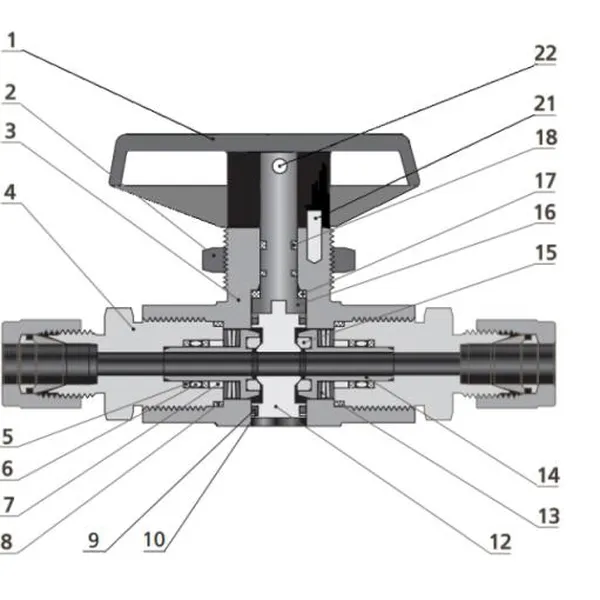 Trunnion Ball Valves