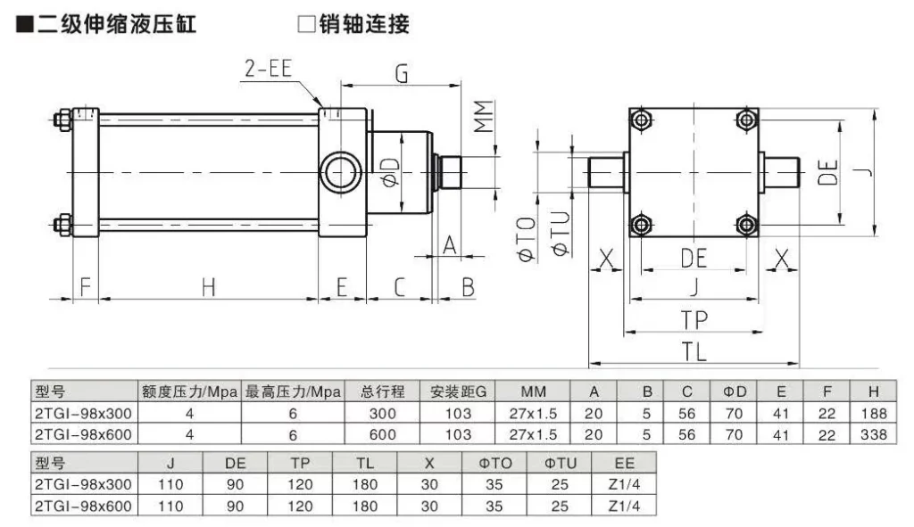 Pin Joint Two Stage Telescopic Hydraulic Cylinder