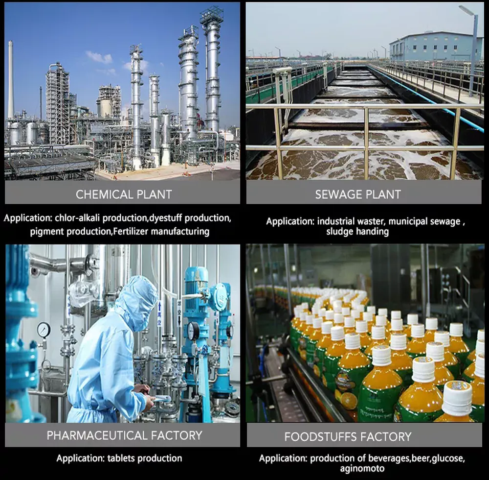 KLRC Two-Stage Water-ring Vacuum Pump Replacement Kinney KLRC100 KLRC125 KLRC200 KLRC300 KLRC525