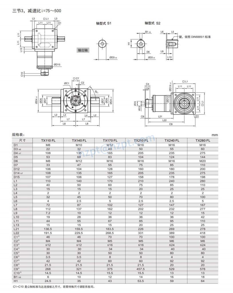 TX-FL series Dual Axles Right Angle Reducer