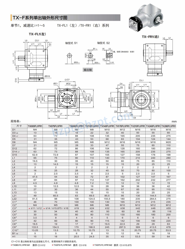 TX-F Series Single Output Shaft Right Angle Reducer