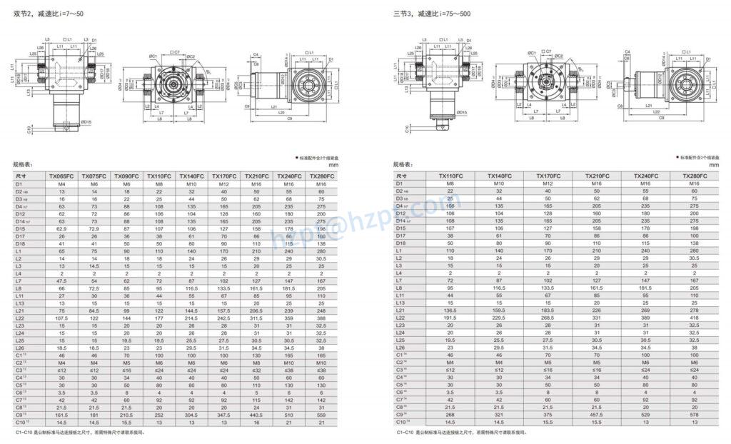 TX-FC series Hole Output with Hoop Right Angle Reducer