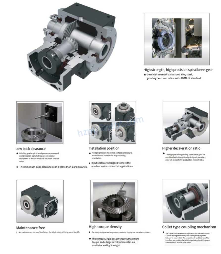 TX-F Input Flange Type Series Right Angle Reducer