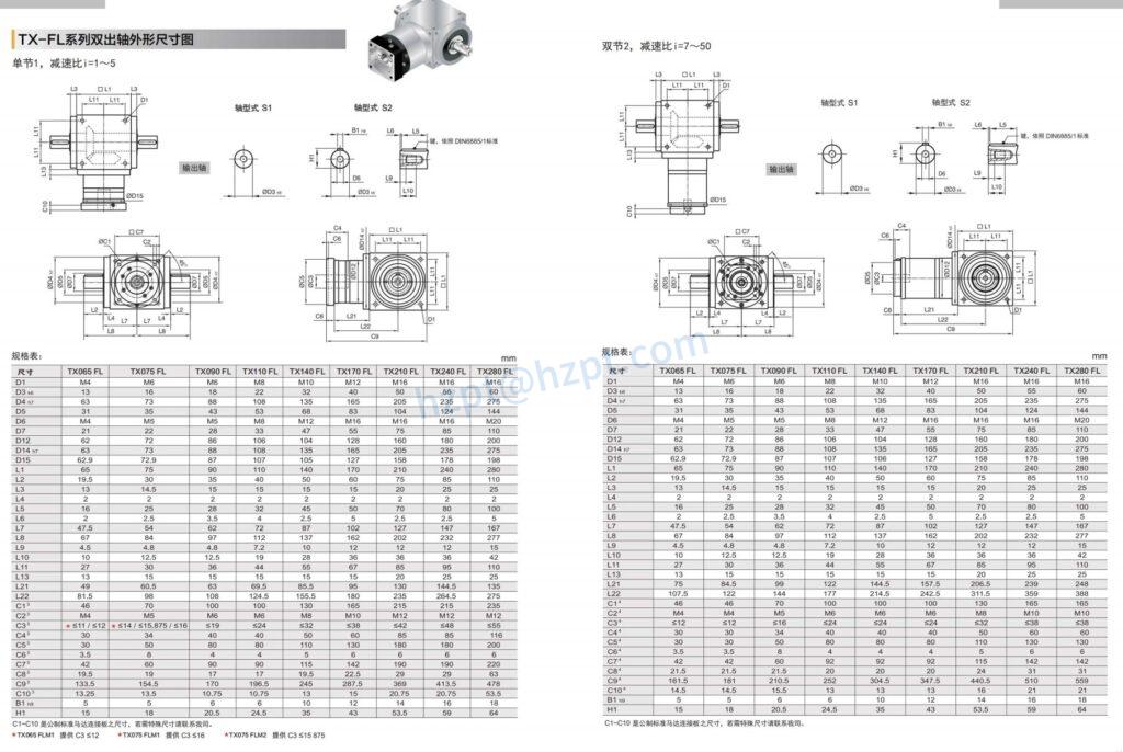 TX-FL series Dual Axles Right Angle Reducer