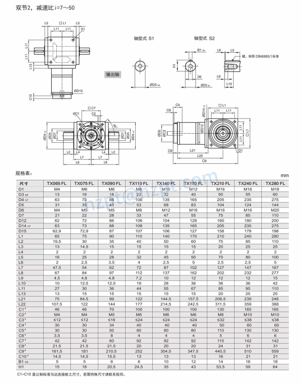 TX-FL series Double Output Shaft Right Angle Reducer