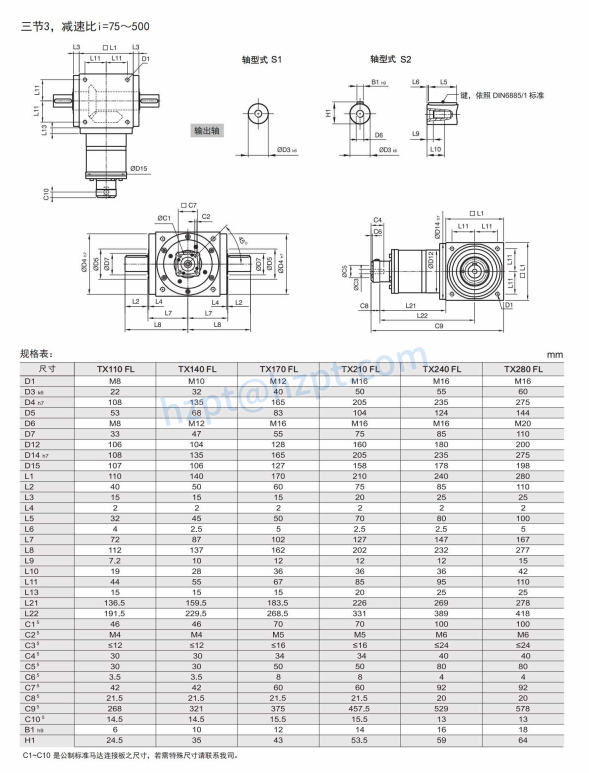 TX-FL series Double Output Shaft Right Angle Reducer