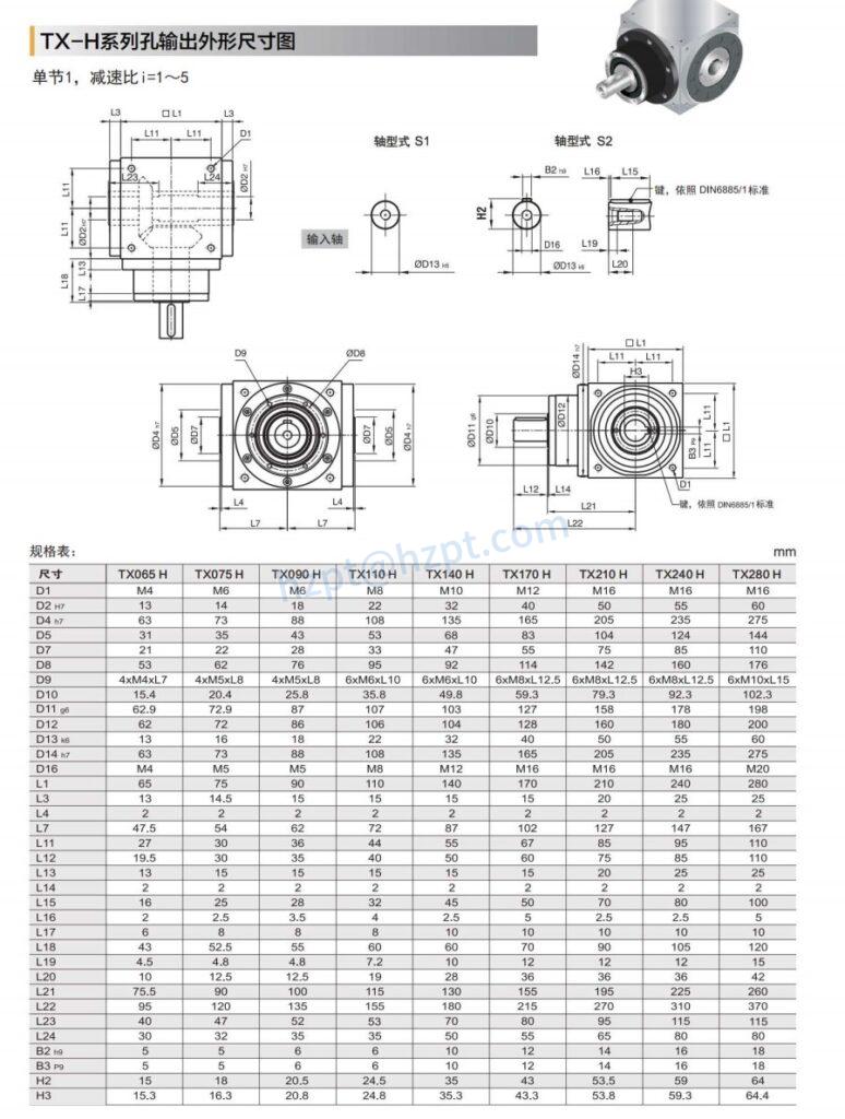 TX-H series Hole Output Right Angle Reducer