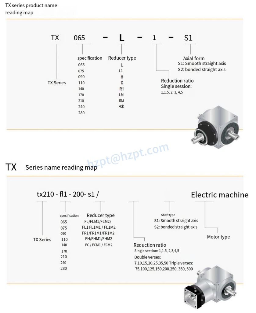 TX-F Input Flange Type Series Right Angle Reducer