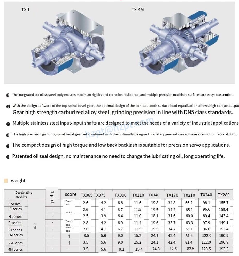 TX series Unilateral Exit Shaft Right Angle Reducer