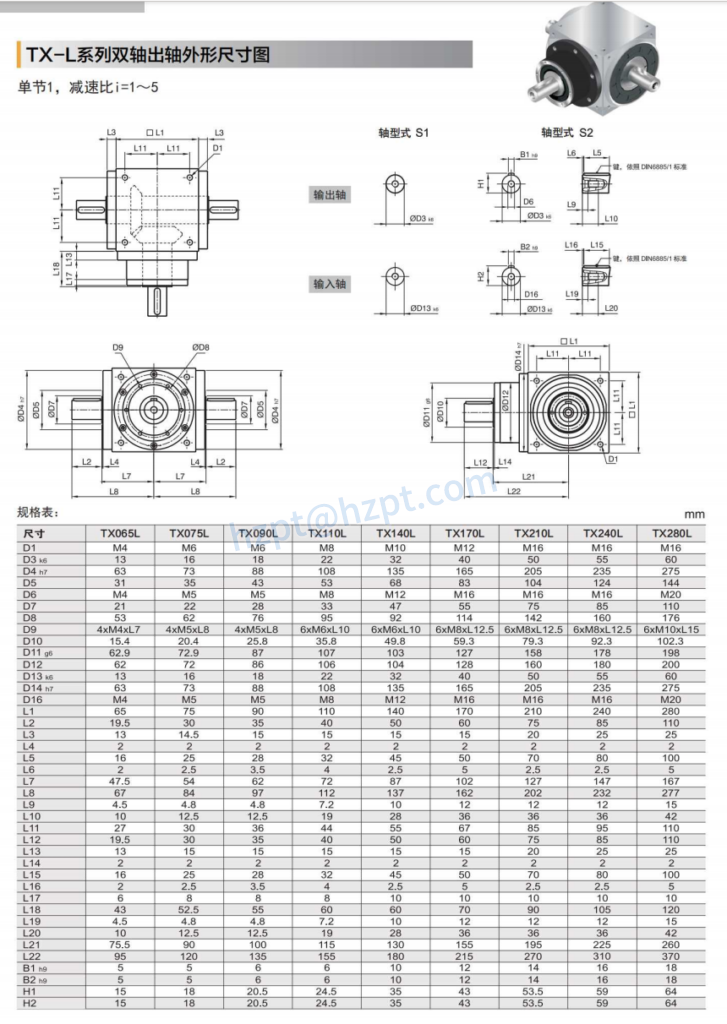 TX-L series Double-Axis Right Angle Reducer