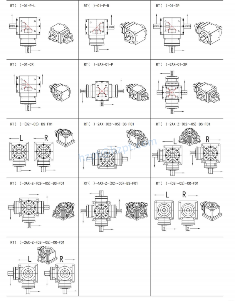 TX-F Input Flange Type Series Right Angle Reducer