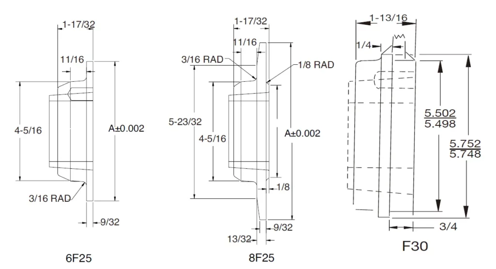 Type F Taper Lock Weld-On Hubs