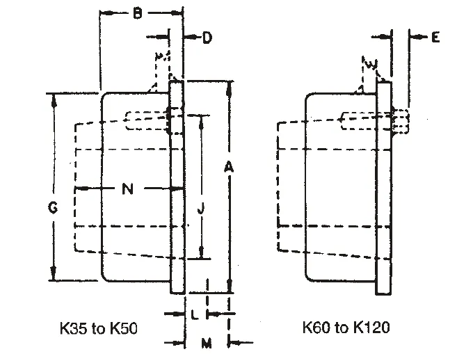 Type K Taper Lock Weld-On Hubs