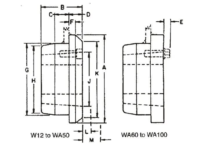 Type W Taper Lock Weld-On Hubs